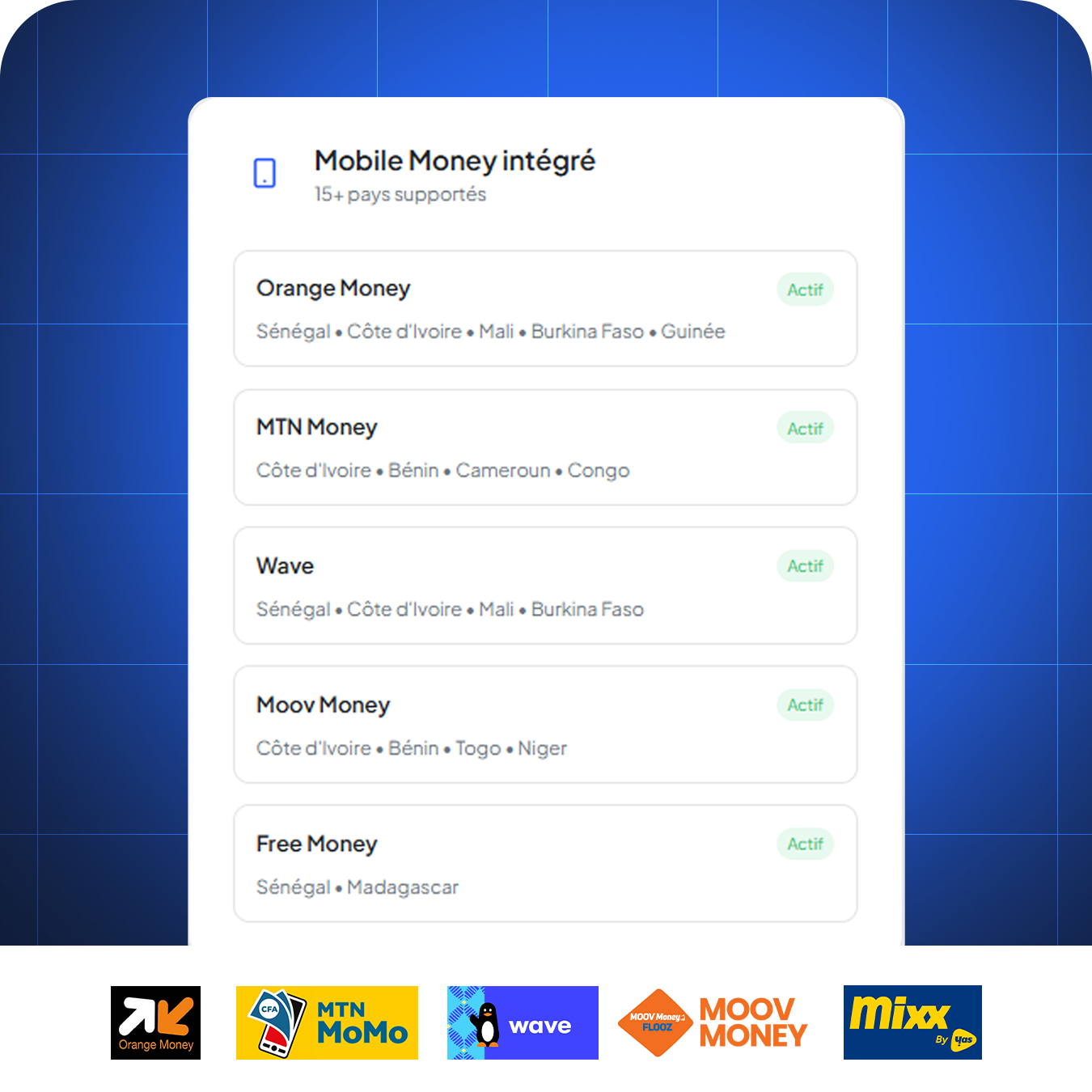 Mobile Money sur Komunitya : guide complet MTN, Moov, Orange, Wave et cartes bancaires